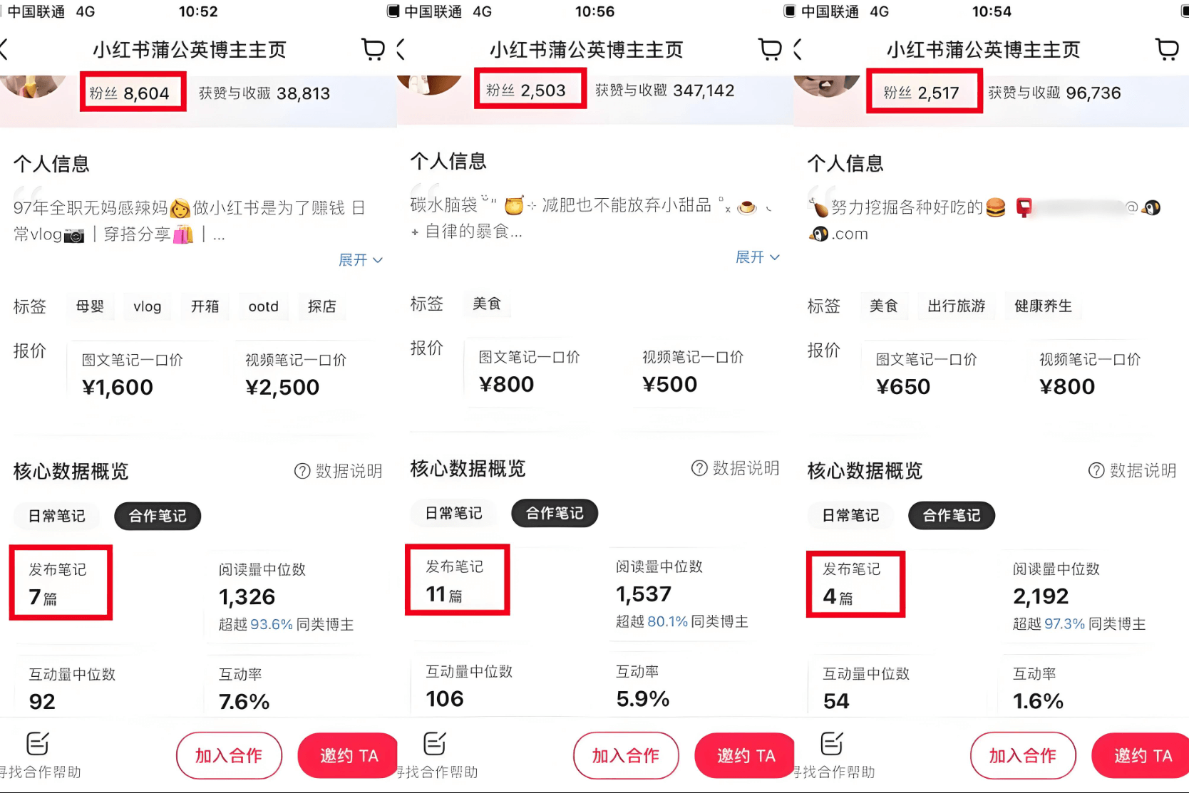 小红书实操项目一【商单及标准SEO】-来米资源库